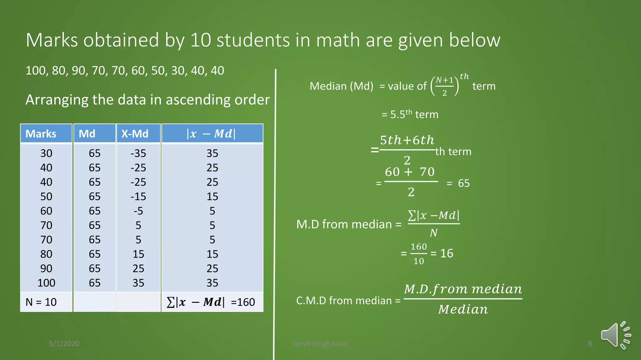 Marks obtained by 10 students in math are given below
100, 80, 90, 70, 70, 60, 50, 30, 40, 40
Arranging the data in ascending order
𝒙 − 𝑴𝒅
35
25
25
15
5
5
5
15
25
35
𝒙 − 𝑴𝒅 =160
Median (Md) = value of
𝑁+1
2
𝑡ℎ
term
= 5.5th term
=
5𝑡ℎ+6𝑡ℎ
2
th term
=
60 + 70
2
= 65
M.D from median =
𝑥 −𝑀𝑑
𝑁
=
160
10
= 16
C.M.D from median =
𝑀.𝐷.𝑓𝑟𝑜𝑚 𝑚𝑒𝑑𝑖𝑎𝑛
𝑀𝑒𝑑𝑖𝑎𝑛
Marks
30
40
40
50
60
70
70
80
90
100
N = 10
Md
65
65
65
65
65
65
65
65
65
65
X-Md
-35
-25
-25
-15
-5
5
5
15
25
35
5/1/2020 Janak Singh Saud 8
 