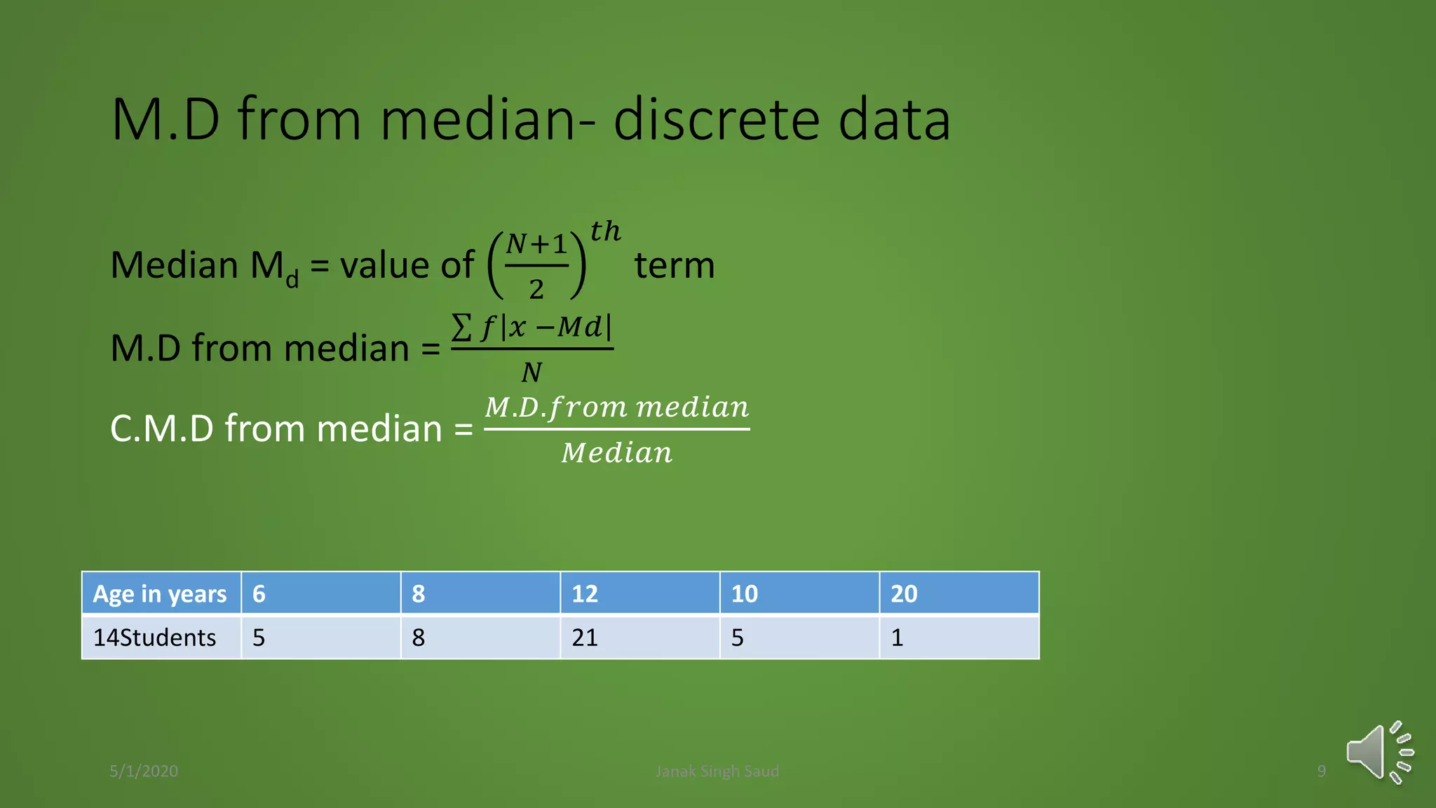 M.D from median- discrete data
Median Md = value of
𝑁+1
2
𝑡ℎ
term
M.D from median =
𝑓 𝑥 −𝑀𝑑
𝑁
C.M.D from median =
𝑀.𝐷.𝑓𝑟𝑜𝑚 𝑚𝑒𝑑𝑖𝑎𝑛
𝑀𝑒𝑑𝑖𝑎𝑛
5/1/2020 Janak Singh Saud 9
Age in years 6 8 12 10 20
14Students 5 8 21 5 1
 