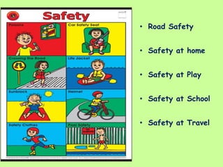 • Road Safety
• Safety at home
• Safety at Play
• Safety at School
• Safety at Travel
 