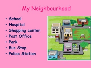 My Neighbourhood
• School
• Hospital
• Shopping center
• Post Office
• Park
• Bus Stop
• Police Station
 