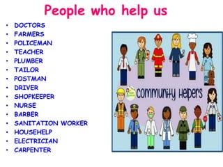 People who help us
• DOCTORS
• FARMERS
• POLICEMAN
• TEACHER
• PLUMBER
• TAILOR
• POSTMAN
• DRIVER
• SHOPKEEPER
• NURSE
• BARBER
• SANITATION WORKER
• HOUSEHELP
• ELECTRICIAN
• CARPENTER
 