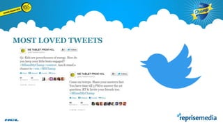 MOST LOVED TWEETS

 