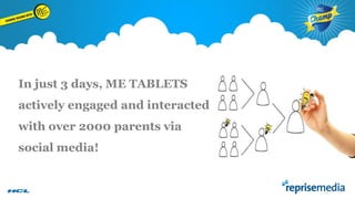 In just 3 days, ME TABLETS
actively engaged and interacted

with over 2000 parents via
social media!

 