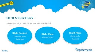 OUR STRATEGY
A COMING TOGETHER OF THREE KEY ELEMENTS

Right Context
(Parenting in the

digital age)

Right Time
(Children’s Day)

Right Place
(Social Media
Channels)

 