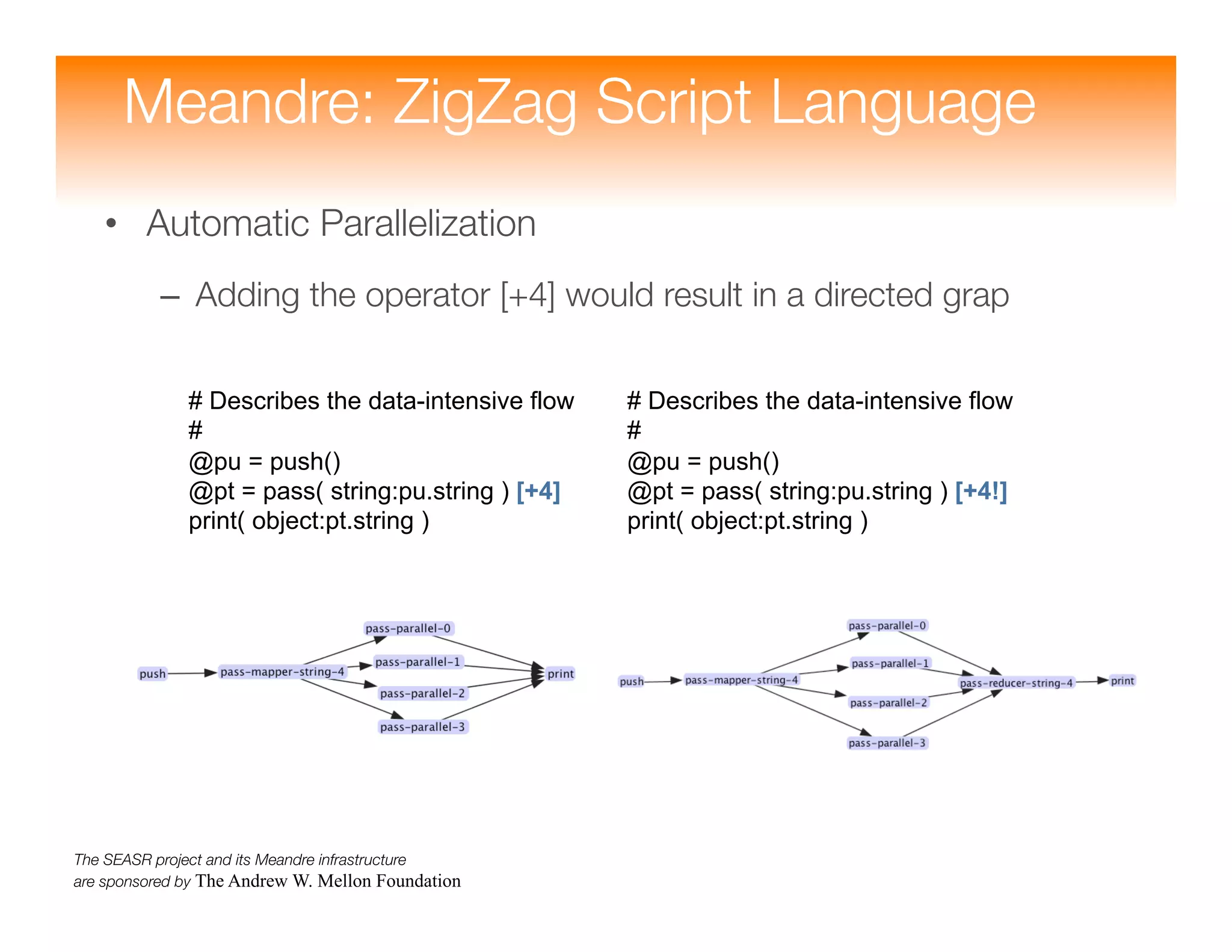 Meandre: Semantic-Driven Data-Intensive Flows in the Clouds