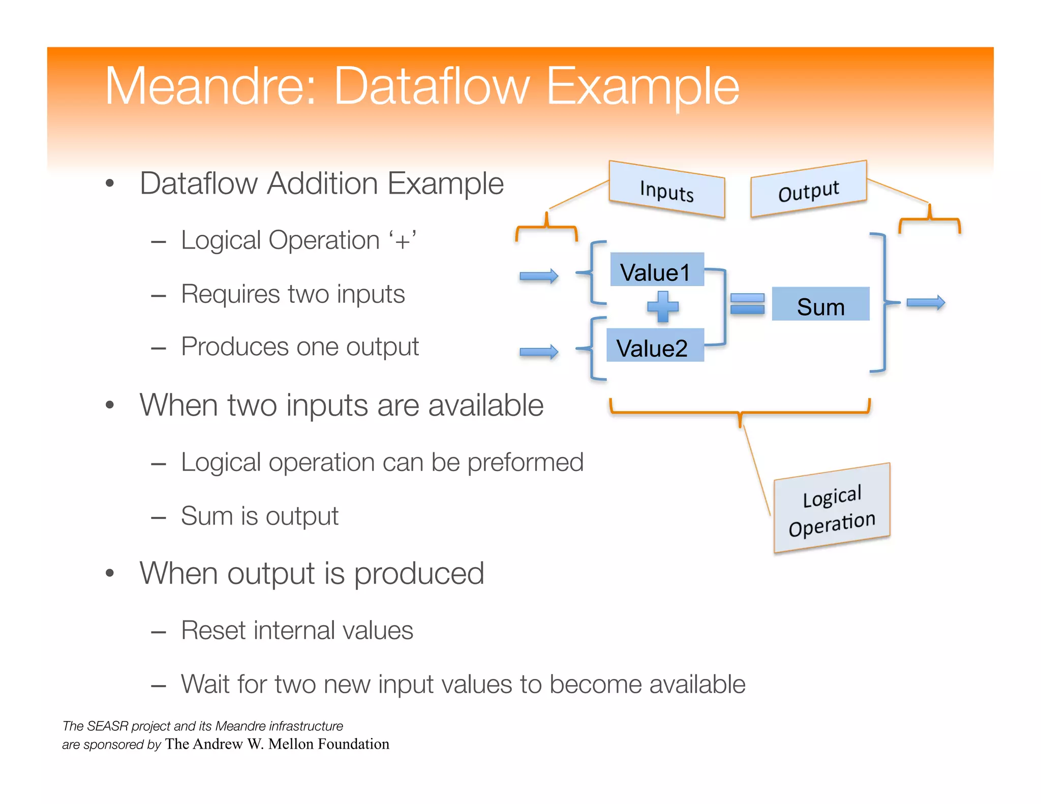 Meandre: Semantic-Driven Data-Intensive Flows in the Clouds