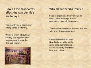 How do the past events
effect the way our life’s
are today ?
Why did we need a treaty ?
The country now has its own
strong sense of identity.
It was to organise a treaty and unite
Māori chiefs to accept British
sovereignty over all the country.
The Maori realised that the land was also
sold in an disorganised way.
We now live in a bicultural
society. We regonise two
languages which are Te-
Reo and English.
It established British law in
New Zealand, while at the
same time guaranteeing
Maori authority over their
land and culture.
 