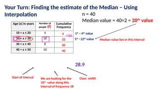 Mean for Continuous Data mathematics .pptx