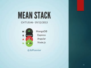 Mean full stack development | PPTX