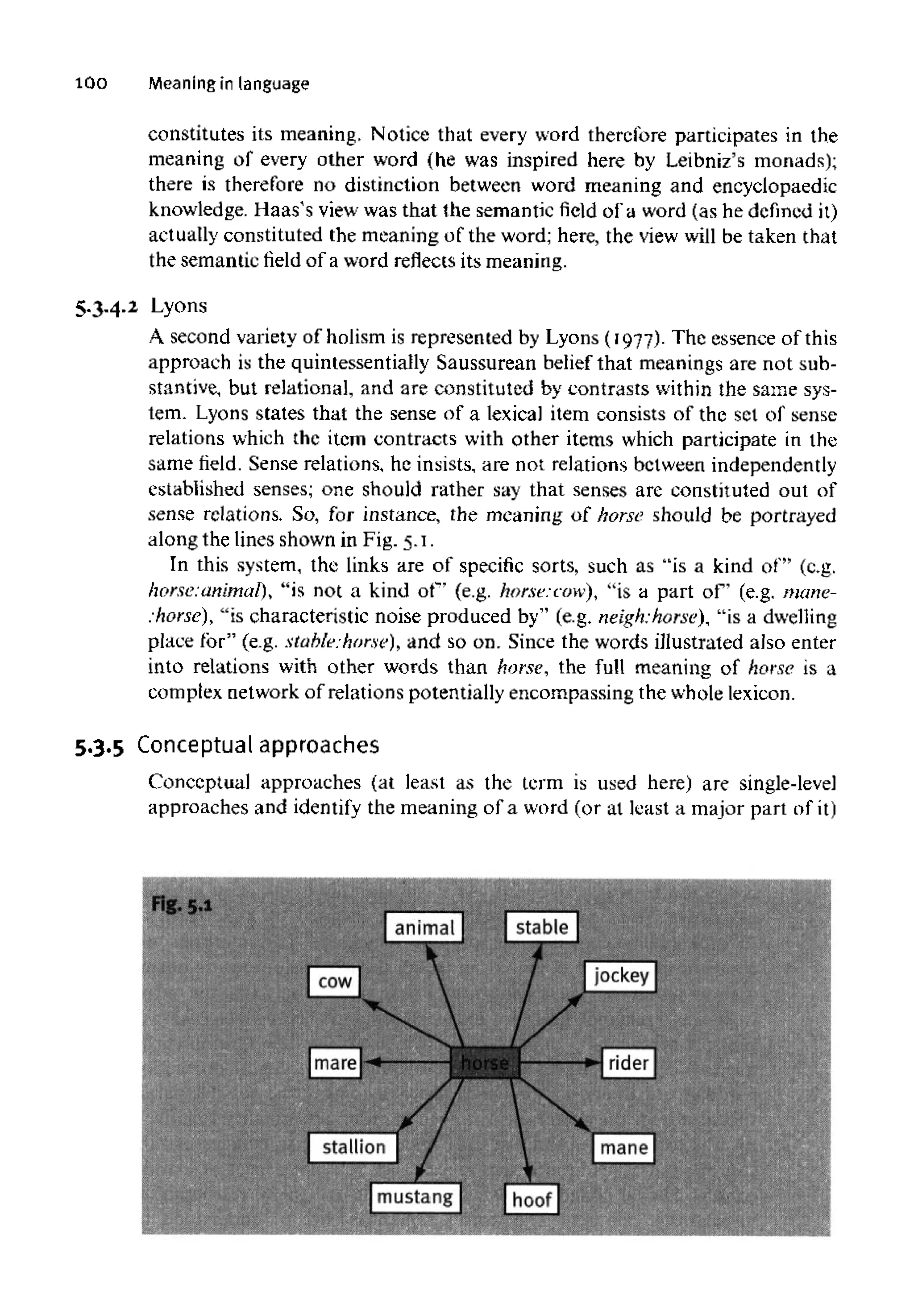 100 Meaning in language
constitutes its meaning. Notice that every word therefore participates in the
meaning of every other word (he was inspired here by Leibniz's monads);
there is therefore no distinction between word meaning and encyclopaedic
knowledge. Haas's view was that the semantic field of a word (as he defined it)
actually constituted the meaning of the word; here, the view will be taken that
the semantic field of a word reflects its meaning.
5.3.4.2 Lyons
A second variety of holism is represented by Lyons (I977). The essence of this
approach is the quintessentially Saussurean belief that meanings are not sub-
stantive, but relational, and are constituted by contrasts within the same sys-
tem. Lyons states that the sense of a lexical item consists of the set of sense
relations which the item contracts with other items which participate in the
same field. Sense relations, he insists, are not relations between independently
established senses; one should rather say that senses are constituted out of
sense relations. So, for instance, the meaning of horse should be portrayed
along the lines shown in Fig. 5.I.
In this system, the links are of specific sorts, such as "is a kind of" (c.g.
horse:animal), "is not a kind of" (e.g. horse:cow), "is a part of" (e.g. mane-
:horsc), "is characteristic noise produced by" (e.g. neigh:horse), "is a dwelling
place for" (e.g. stable:horse), and so on. Since the words illustrated also enter
into relations with other words than horse, the full meaning of horse is a
complex network of relations potentially encompassing the whole lexicon.
5.3.5 Conceptual approaches
Conceptual approaches (at least as the term is used here) are single-level
approaches and identify the meaning of a word (or at least a major part of it)
 