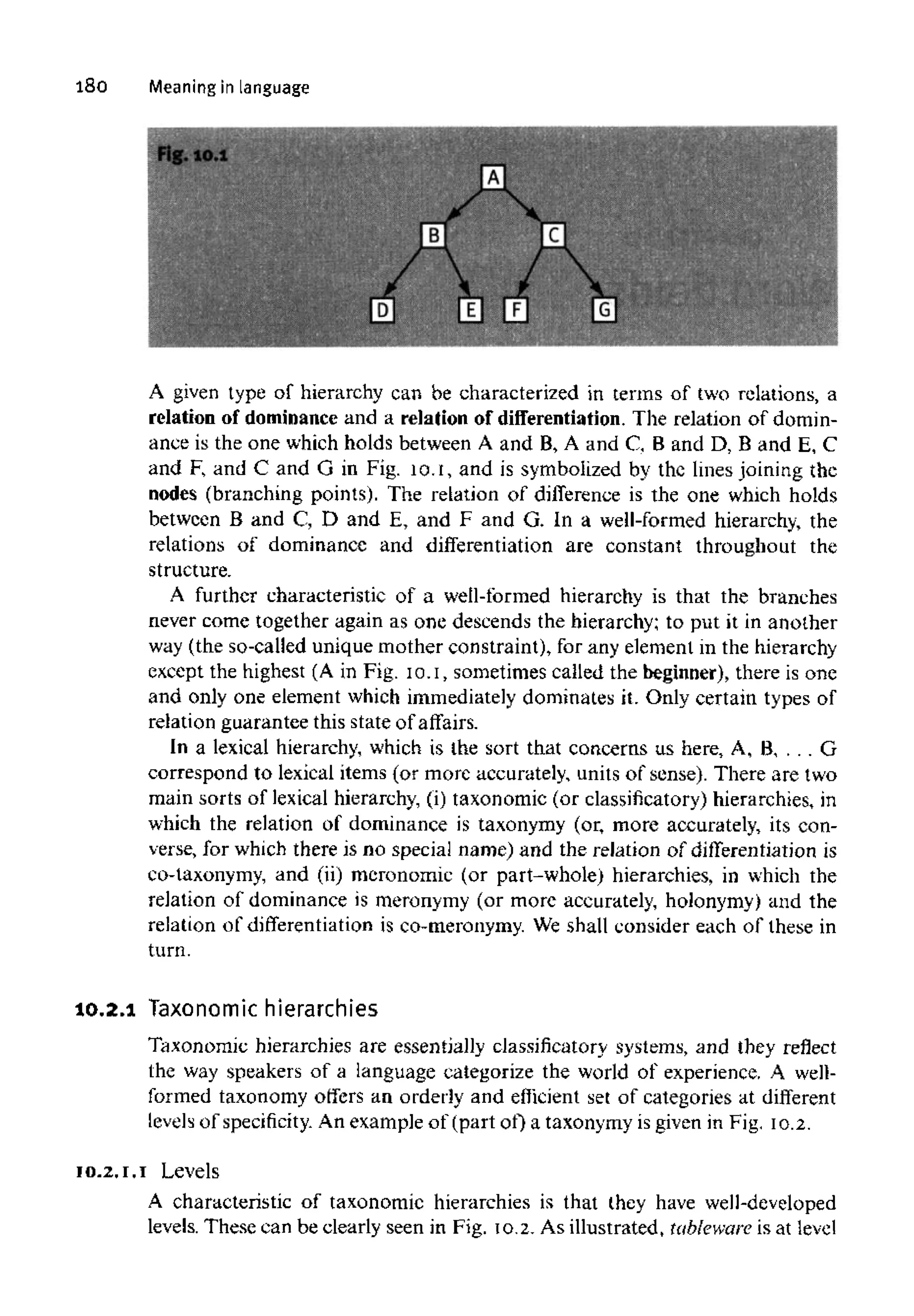 l8o Meaning in language
A given type of hierarchy can be characterized in terms of two relations, a
relation of dominance and a relation of differentiation. The relation of domin-
ance is the one which holds between A and B, A and C, B and D, B and E, C
and F, and C and G in Fig. 10.I, and is symbolized by the lines joining the
nodes (branching points). The relation of difference is the one which holds
between B and C, D and E, and F and G. In a well-formed hierarchy, the
relations of dominance and differentiation are constant throughout the
structure.
A further characteristic of a well-formed hierarchy is that the branches
never come together again as one descends the hierarchy; to put it in another
way (the so-called unique mother constraint), for any element in the hierarchy
except the highest (A in Fig. 10.I, sometimes called the beginner), there is one
and only one element which immediately dominates it. Only certain types of
relation guarantee this state of affairs.
In a lexical hierarchy, which is the sort that concerns us here, A, B, . . . G
correspond to lexical items (or more accurately, units of sense). There are two
main sorts of lexical hierarchy, (i) taxonomic (or classificatory)hierarchies,in
which the relation of dominance is taxonymy (or, more accurately, its con-
verse, for which there is no special name) and the relation of differentiation is
co-taxonymy, and (ii) mcronomic (or part-whole) hierarchies, in which the
relation of dominance is meronymy (or more accurately, holonymy) and the
relation of differentiation is co-meronymy. We shall consider each of these in
turn.
10.2.1 Taxonomic hierarchies
Taxonomic hierarchies are essentially classificatory systems, and they reflect
the way speakers of a language categorize the world of experience, A well-
formed taxonomy offers an orderly and efficient set of categories at different
levels of specificity An example of (part of) a taxonymy is given in Fig. 10.2.
10.2,1,1 Levels
A characteristic of taxonomic hierarchies is that they havewell-developed
levels. These can be clearly seen in Fig. 10.2. As illustrated, tablewareis at level
 