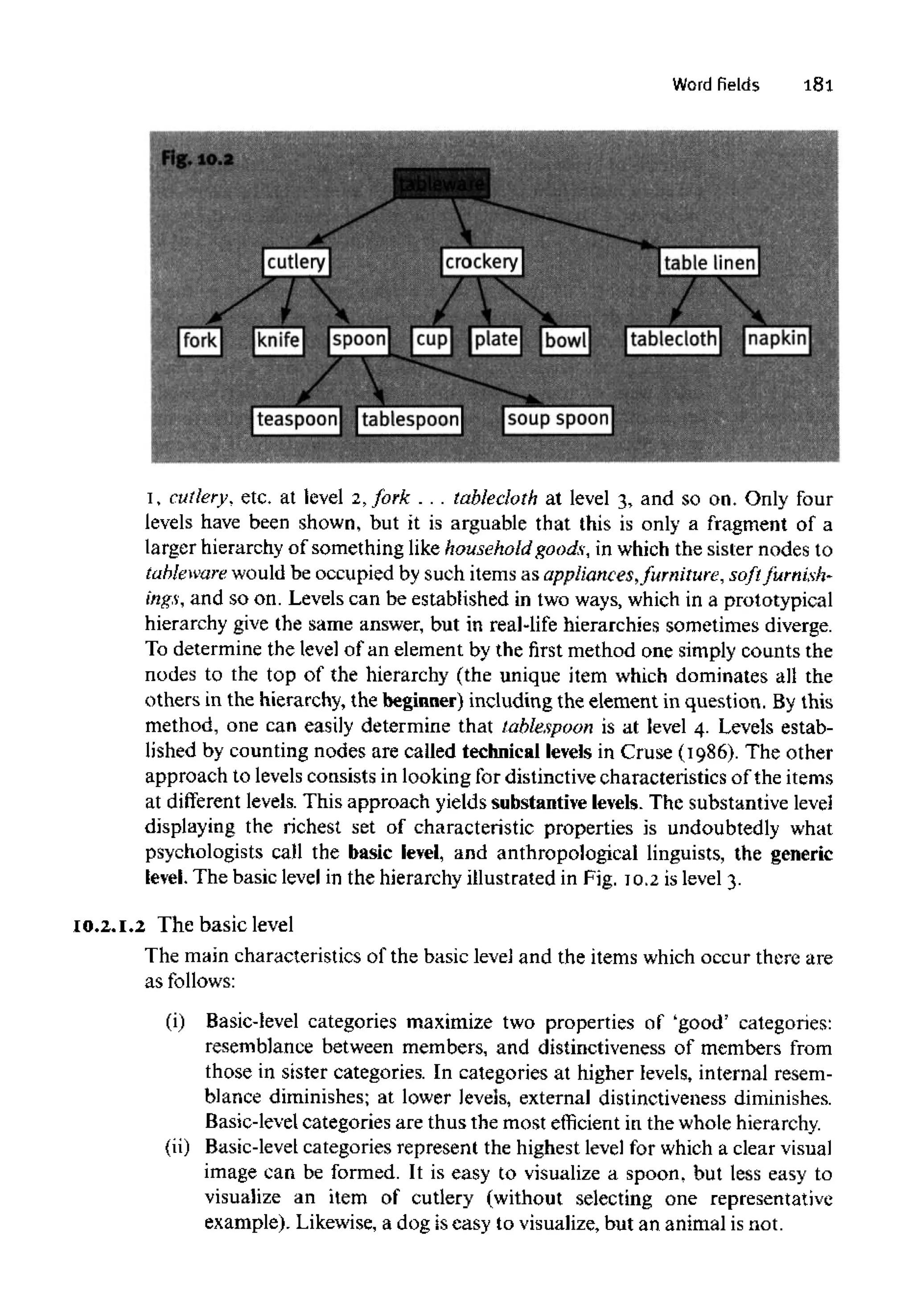 Word fields l8l
I, cutlery, etc. at level 2, fork . . . tablecloth at level 3, and so on. Only four
levels have been shown, but it is arguable that this is only a fragment of a
larger hierarchy of something like household goods, in which the sister nodes to
tableware would be occupied by such items as appliances, furniture, soft furnish-
ings, and so on. Levels can be established in two ways, which in a prototypical
hierarchy give the same answer, but in real-life hierarchies sometimes diverge.
To determine the level of an element by the first method one simply counts the
nodes to the top of the hierarchy (the unique item which dominates all the
others in the hierarchy, the beginner) including the element in question. By this
method, one can easily determine that tablespoon is at level 4. Levels estab-
lished by counting nodes are called technical levels in Cruse (1986). The other
approach to levels consists in looking for distinctive characteristics of the items
at different levels. This approach yields substantive levels. The substantive level
displaying the richest set of characteristic properties is undoubtedly what
psychologists call the basic level, and anthropological linguists, the generic
level. The basic level in the hierarchy illustrated in Fig. 10.2is level3.
10.2.I.2 The basic level
The main characteristics of the basic level and the items which occur there are
as follows:
(i) Basic-level categories maximize two properties of 'good' categories:
resemblance between members, and distinctiveness of members from
those in sister categories. In categories at higher levels, internal resem-
blance diminishes; at lower levels, external distinctiveness diminishes.
Basic-level categories are thus the most efficient in the whole hierarchy.
(ii) Basic-levelcategories represent the highest level for which a clearvisual
image can be formed. It is easy to visualize a spoon, but less easy to
visualize an item of cutlery (without selecting one representative
example). Likewise, a dog iseasy to visualize, but an animal is not.
 