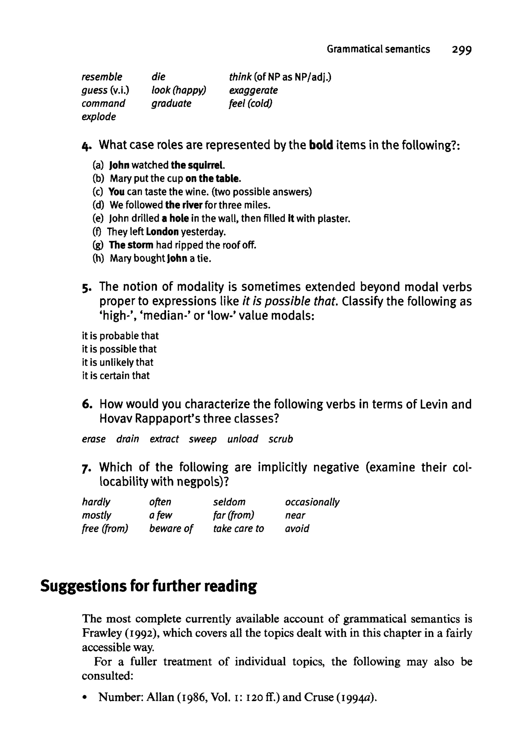 Grammatical semantics 299
resemble die think (of NPas NP/adj.)
guess (v.i.) look (happy) exaggerate
command graduate feel (cold)
explode
4. Whatcase roles are represented bythe bold items in the following?:
(a) John watched the squirrel.
(b) Mary put the cup on the table.
(c) Youcan taste the wine. (two possibleanswers)
(d) We followed the river for three miles.
(e) John drilled a hole in the wall, then filled it with plaster.
(f) They left Londonyesterday.
(g) Thestorm had rippedthe roof off.
(h) Mary boughtJohn a tie.
5. The notion of modality is sometimesextended beyond modal verbs
proper to expressions like it is possible that. Classify the following as
'high-', 'median-' or 'low-' value modals:
it is probablethat
it is possible that
it is unlikely that
it is certain that
6. Howwould you characterize the following verbs in terms of Levin and
Hovav Rappaport's three classes?
erase drain extract sweep unload scrub
7. Which of the following are implicitly negative (examine their col-
locability with negpols)?
hardly often seldom occasionally
mostly a few far (from) near
free (from) beware of take care to avoid
Suggestions for further reading
The most complete currently available account of grammatical semantics is
Frawley (1992), which covers all the topics dealt with in this chapter in a fairly
accessibleway.
For a fuller treatment of individual topics, the following may also be
consulted:
Number: Allan (1986, Vol. I: 120ff.)and Cruse (1994a).
 