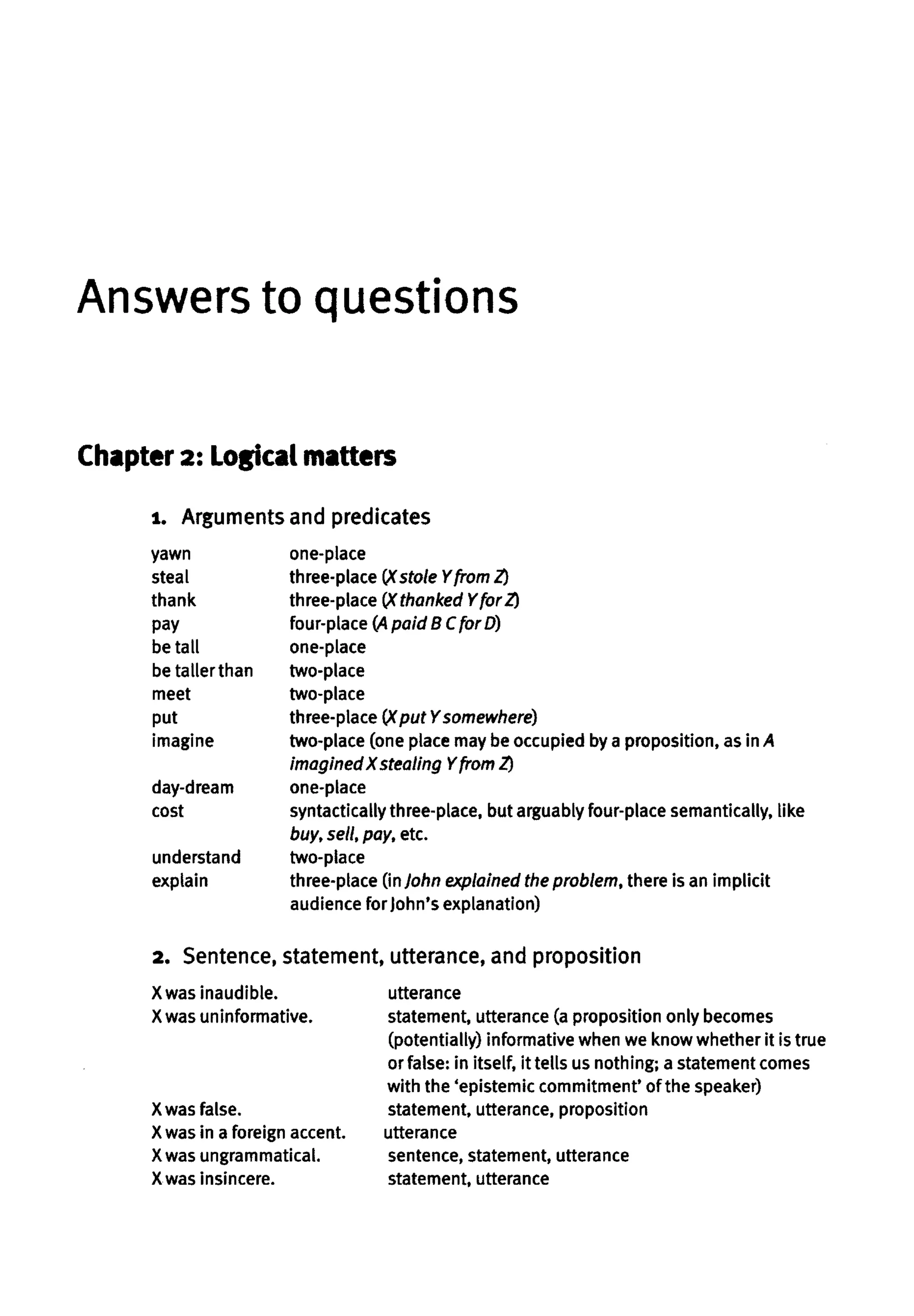 Answers to questions
Chapter 2: Logical matters
1. Argumentsand predicates
yawn
steal
thank
pay
be tall
be taller than
meet
put
imagine
day-dream
cost
understand
explain
one-place
three-place (Xstole Yfrom Z)
three-place (x thanked Yfor Z)
four-place (A paid B Cfor D)
one-place
two-place
two-place
three-place (Xpuf Ysomewhere)
two-place (one place may be occupied by a proposition, as in A
imagined X stealing Yfrom 2)
one-place
syntactically three-place, but arguably four-place semantically, like
buy, sell, pay, etc.
two-place
three-place (mjohn explained the problem, there is an implicit
audience for John's explanation)
2. Sentence, statement, utterance, and proposition
X was inaudible.
X was uninformative.
utterance
statement, utterance (a proposition onlybecomes
(potentially) informative when we know whether it is true
or false: in itself, it tells us nothing; astatement comes
with the 'epistemic commitment"of the speaker)
statement, utterance, proposition
utterance
sentence, statement, utterance
statement, utterance
X was false.
X was in a foreign accent.
Xwas ungrammatical.
X was insincere.
 