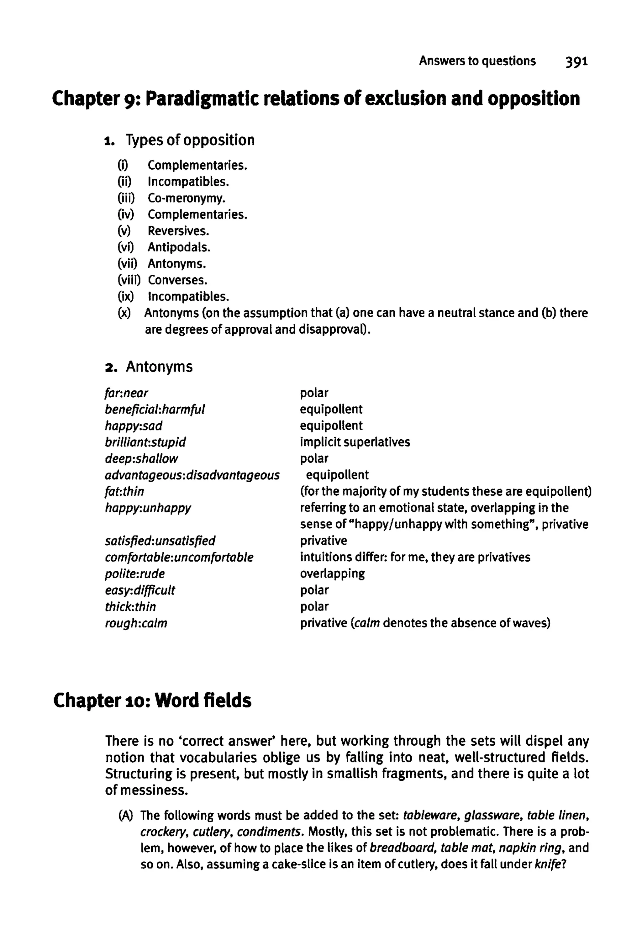 Answers to questions 391
Chapter 9: Paradigmatic relations of exclusion and opposition
Chapter 10:Word fields
There is no 'correct answer' here, but workingthrough the sets will dispel any
notion that vocabularies oblige us by falling into neat, well-structured fields.
Structuring is present, but mostly in smallish fragments,and there is quite a lot
of messiness.
(A) The following words must be added to the set: tableware,glassware, table linen,
crockery, cutlery, condiments.Mostly, this set is not problematic. There is a prob-
lem, however, of how to place the likes of breadboard, table mat, napkin ring, and
so on. Also, assuming a cake-sliceis an item of cutlery, does it fall under knife?
2. Antonyms
far:near
beneficlal:harmful
happy:sad
brilliant:stupid
deep:shallow
advantageous:disadvantageous
fat:thin
happy:unhappy
satisfied:unsatisfled
comfortable:uncomfortable
polite:rude
easy:difflcult
thick:thin
rough:calm
polar
equipollent
equipollent
implicit superlatives
polar
equipollent
(for the majority of mystudents these are equipollent)
referring to an emotional state, overlapping in the
sense of "happy/unhappy with something", privative
privative
intuitions differ: for me,they are privatives
overlapping
polar
polar
privative (calm denotesthe absence of waves)
1. Types ofopposition
(0 Complementaries.
(ii) Incompatibles.
(iii) Co-meronymy.
(iv) Complementaries.
(v) Reversives.
(vi) Antipodals.
(vii) Antonyms,
(viii) Converses,
(ix) Incompatibles.
(x) Antonyms(on the assumption that (a) one can have a neutral stance and (b) there
are degreesof approval and disapproval).
 