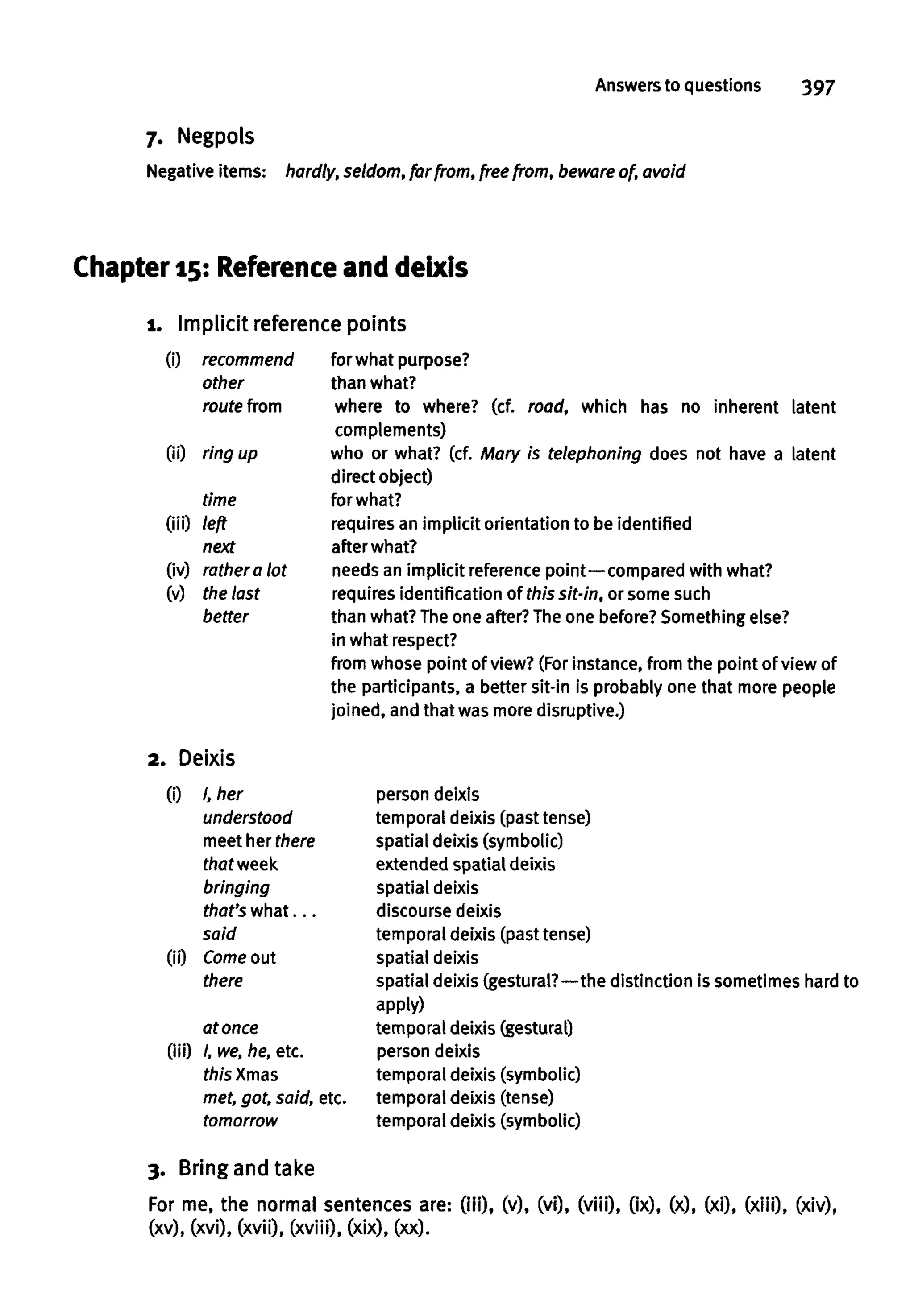 Answers to questions 397
7. Negpols
Negative items: hardly, seldom, far from, free from, beware of, avoid
Chapter 15: Reference and deixis
1. Implicit reference points
(i) recommend for what purpose?
other than what?
route from where to where? (cf. road, which has no inherent latent
complements)
(ii) ring up who or what? (cf. Mary is telephoning does not have a latent
direct object)
time for what?
(iii) left requires an implicit orientation to be identified
next after what?
(iv) rather a lot needs an implicit reference point—compared with what?
(v) the last requires identification of this sit-in, or some such
better than what? The one after?The one before? Something else?
in what respect?
from whose point of view? (For instance, from the point of view of
the participants, a better sit-in is probably one that more people
joined, and that was more disruptive.)
2. Deixis
(i) /, her person deixis
understood temporal deixis (past tense)
meet her there spatial deixis (symbolic)
that week extended spatialdeixis
bringing spatial deixis
that's what... discourse deixis
said temporal deixis (past tense)
(ii) Come out spatial deixis
there spatial deixis (gestural?—the distinction is sometimes hard to
apply)
at once temporal deixis (gestural)
(iii) /, we,he, etc. person deixis
this Xmas temporal deixis (symbolic)
met, got, said, etc. temporal deixis (tense)
tomorrow temporal deixis (symbolic)
3. Bring and take
For me, the normal sentences are: (iii), (v), (vi), (viii), (ix), (x), (xi), (xiii), (xiv),
(xv), (xvi), (xvii), (xviii), (xix), (xx).
 