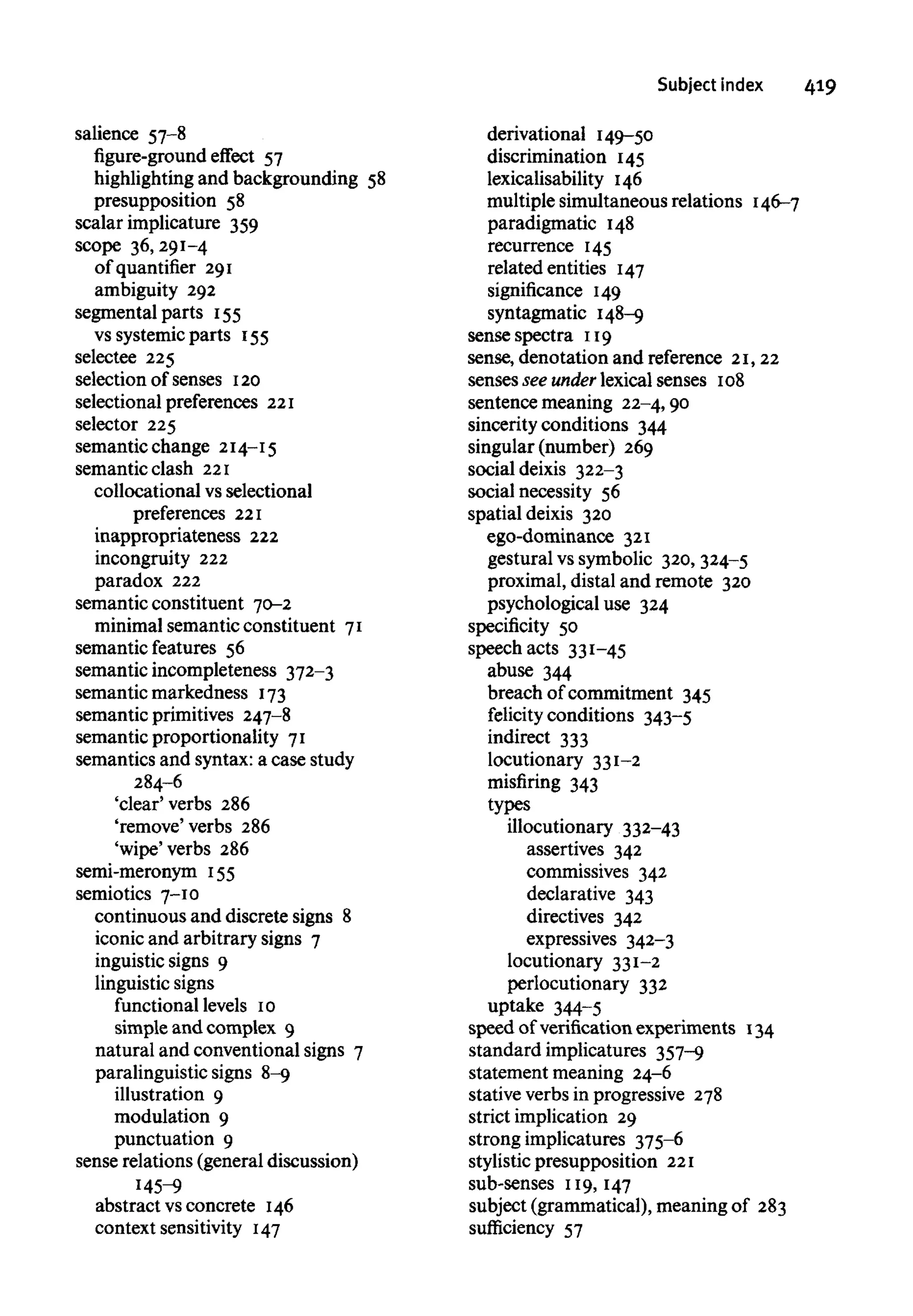 Subject index 419
salience 57-8
figure-ground effect 57
highlighting and backgrounding 58
presupposition 58
scalar implicature 359
scope 36, 291-4
of quantifier 291
ambiguity 292
segmental parts 155
vs systemicparts 155
selectee 225
selection of senses 120
selectional preferences 221
selector 225
semantic change 214-15
semantic clash 221
collocational vs selectional
preferences 221
inappropriateness 222
incongruity 222
paradox 222
semantic constituent 70-2
minimal semantic constituent 71
semantic features 56
semantic incompleteness 372-3
semantic markedness 173
semantic primitives 247-8
semantic proportionality 71
semantics and syntax: a case study
284-6
'clear' verbs 286
'remove' verbs 286
'wipe' verbs 286
semi-meronym 155
semiotics 7-10
continuous and discrete signs 8
iconic and arbitrary signs 7
inguistic signs 9
linguistic signs
functional levels 10
simple and complex 9
natural and conventional signs 7
paralinguistic signs 8-9
illustration 9
modulation 9
punctuation 9
sense relations (general discussion)
145-9
abstract vs concrete 146
context sensitivity 147
derivational 149-50
discrimination 145
lexicalisability 146
multiple simultaneous relations 146-7
paradigmatic 148
recurrence 145
related entities 147
significance 149
syntagmatic 148-9
sense spectra 119
sense, denotation and reference 21,22
senses see under lexical senses 108
sentence meaning 22-4, 90
sincerity conditions 344
singular (number) 269
social deixis 322-3
social necessity 56
spatial deixis 320
ego-dominance 321
gestural vs symbolic 320, 324-5
proximal, distal and remote 320
psychological use 324
specificity 50
speech acts 331-45
abuse 344
breach of commitment 345
felicity conditions 343-5
indirect 333
locutionary 331-2
misfiring 343
types
illocutionary 332-43
assertives 342
commissives 342
declarative 343
directives 342
expressives 342-3
locutionary 331-2
perlocutionary 332
uptake 344-5
speed of verification experiments 134
standard implicatures 357-9
statement meaning 24-6
stative verbs in progressive 278
strict implication 29
strong implicatures 375-6
stylistic presupposition 221
sub-senses 119,147
subject (grammatical), meaning of 283
sufficiency 57
 