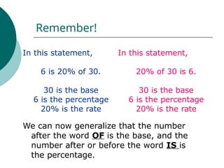 Meaning-of-Percentage-Rate-and-Base.pptx