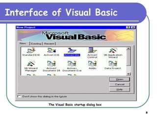 Meaning Of VB | PPT