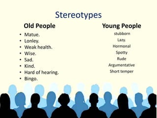 Stereotypes
Old People Young People
stubborn
Lazy.
Hormonal
Spotty
Rude
Argumentative
Short temper
• Matue.
• Lonley.
• Weak health.
• Wise.
• Sad.
• Kind.
• Hard of hearing.
• Bingo.
 