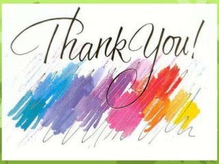 Meaning and importance of directing