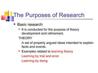 Meaning and introduction to educational research | PPT