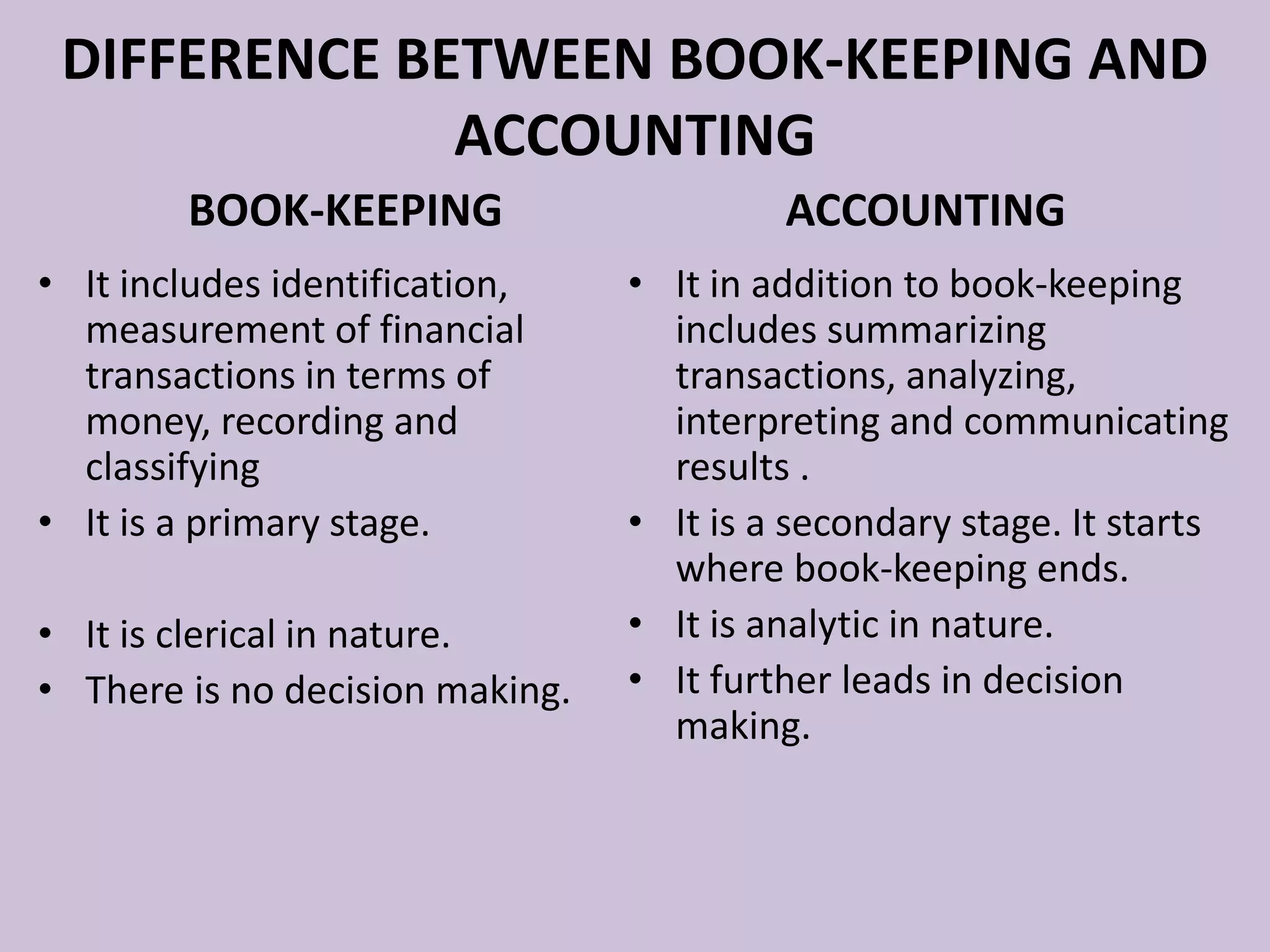 Meaning And Scope Of Accounting