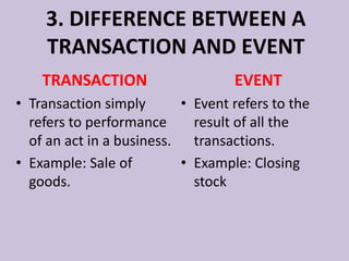 Meaning and scope of accounting | PPTX