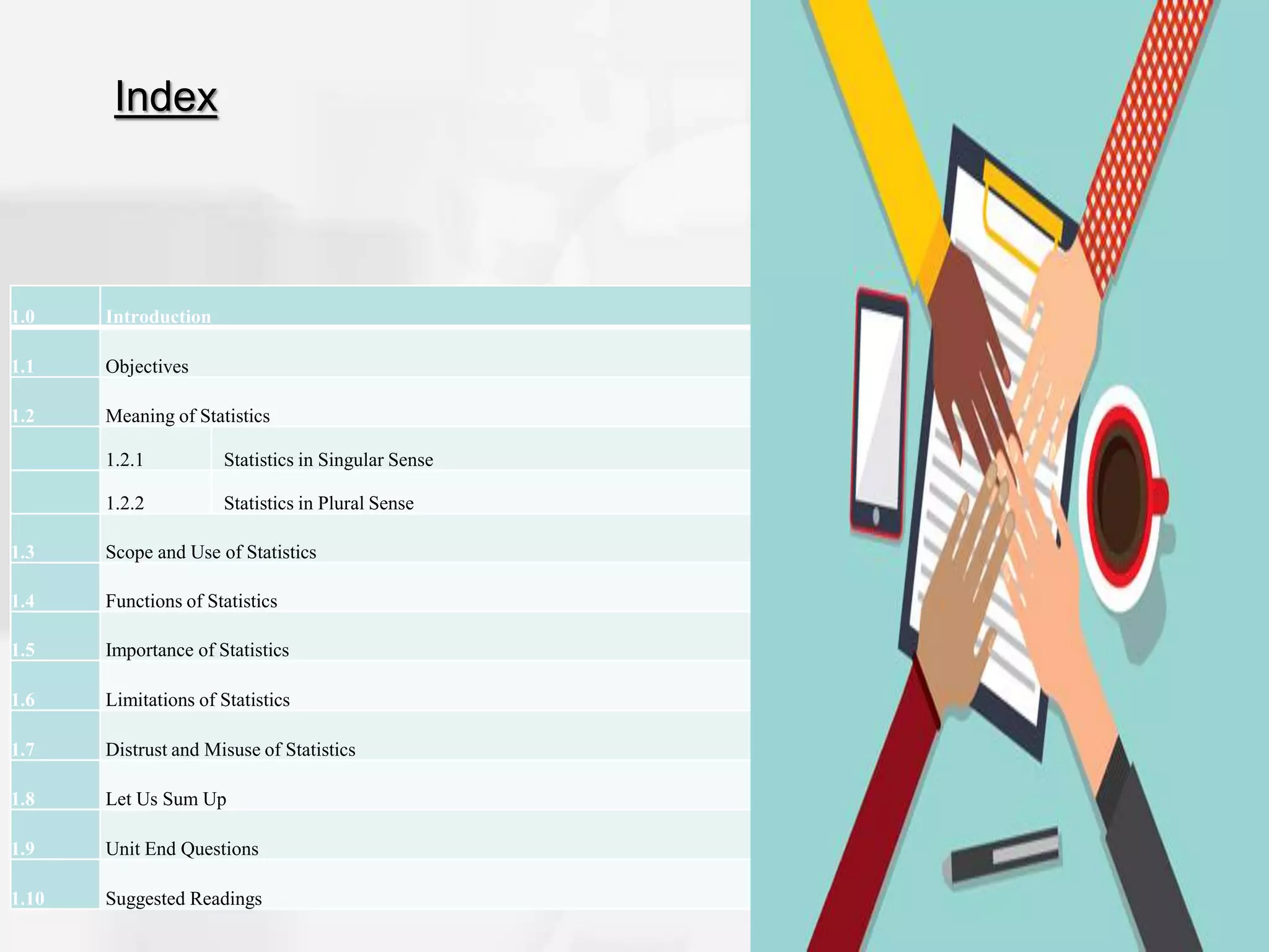 1.0 Introduction
1.1 Objectives
1.2 Meaning of Statistics
1.2.1 Statistics in Singular Sense
1.2.2 Statistics in Plural Sense
1.3 Scope and Use of Statistics
1.4 Functions of Statistics
1.5 Importance of Statistics
1.6 Limitations of Statistics
1.7 Distrust and Misuse of Statistics
1.8 Let Us Sum Up
1.9 Unit End Questions
1.10 Suggested Readings 3
Index
 