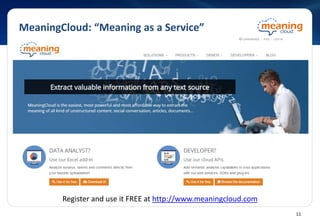 MeaningCloud: “Meaning as a Service”
Register and use it FREE at http://www.meaningcloud.com
11
 