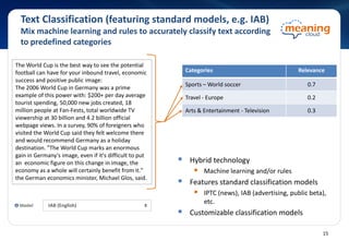 Text Classification (featuring standard models, e.g. IAB)
Mix machine learning and rules to accurately classify text according
to predefined categories
The World Cup is the best way to see the potential
football can have for your inbound travel, economic
success and positive public image:
The 2006 World Cup in Germany was a prime
example of this power with: $200+ per day average
tourist spending, 50,000 new jobs created, 18
million people at Fan-Fests, total worldwide TV
viewership at 30 billion and 4.2 billion official
webpage views. In a survey, 90% of foreigners who
visited the World Cup said they felt welcome there
and would recommend Germany as a holiday
destination. "The World Cup marks an enormous
gain in Germany's image, even if it's difficult to put
an economic figure on this change in image, the
economy as a whole will certainly benefit from it."
the German economics minister, Michael Glos, said.
Categories Relevance
Sports – World soccer 0.7
Travel - Europe 0.2
Arts & Entertainment - Television 0.3
 Hybrid technology
 Machine learning and/or rules
 Features standard classification models
 IPTC (news), IAB (advertising, public beta),
etc.
 Customizable classification models
IAB (English)
15
 