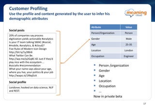 Customer Profiling
Use the profile and content generated by the user to infer his
demographic attributes
20% of companies say process
digitization yields actionable #analytics
Is your IT team talking SMAC (#social,
#mobile, #analytics, & #cloud)?
Five Rules of Modern Icon Design
http://bit.ly/1y3B6i6
What Twitter Can Be.
http://wp.me/p2Gq8C-6E Just if they'd
play nice with the ecosystem ...
#socialtv #recommendation
What your name says about your age,
where you live, your politics & your job
http://wapo.st/1RkqDcA
Londoner, hooked on data science, NLP
and REST.
Social posts
Social profile
Atribute Value
Person/Organization Person
Gender Male
Age 25-35
Location London
Occupation Engineer
 Person /organization
 Gender
 Age
 Location
 Occupation
 …
Now in private beta
17
 