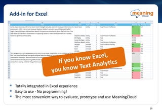 Add-in for Excel
 Totally integrated in Excel experience
 Easy to use - No programming!
 The most convenient way to evaluate, prototype and use MeaningCloud
19
 