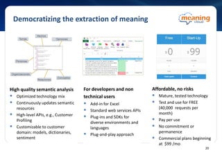 Democratizing the extraction of meaning
High quality semantic analysis
 Optimized technology mix
 Continuously updates semantic
resources
 High-level APIs, e.g., Customer
Profiling
 Customizable to customer
domain: models, dictionaries,
sentiment
Affordable, no risks
 Mature, tested technology
 Test and use for FREE
(40,000 requests per
month)
 Pay per use
 No commitment or
permanence
 Commercial plans beginning
at $99 /mo
For developers and non
technical users
 Add-in for Excel
 Standard web services APIs
 Plug-ins and SDKs for
diverse environments and
languages
 Plug-and-play approach
OpinionesTemas
Hechos
Conceptos
Organizaciones
Personas
Relaciones
20
 