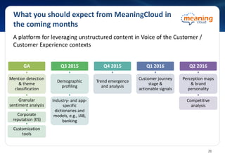 A platform for leveraging unstructured content in Voice of the Customer /
Customer Experience contexts
What you should expect from MeaningCloud in
the coming months
GA
Mention detection
& theme
classification
Granular
sentiment analysis
Corporate
reputation (ES)
Customization
tools
Q3 2015
Demographic
profiling
Industry- and app-
specific
dictionaries and
models, e.g., IAB,
banking
Q4 2015
Trend emergence
and analysis
Q1 2016
Customer journey
stage &
actionable signals
Q2 2016
Perception maps
& brand
personality
Competitive
analysis
21
 