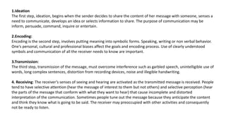 Meaning,defination,elements of communication