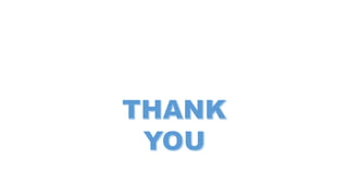 Meaning,defination,elements of communication