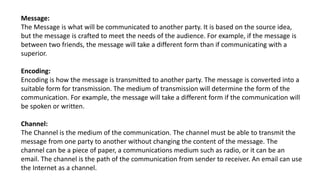 Meaning,defination,elements of communication