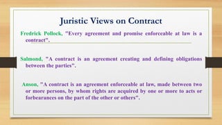 Meaning Definitions and Essentials Elements of a Valid Contract