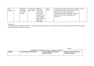 Post-                 Integration    Ss must have    Making a          S,S,S         Ts instruct the students to write a new ending 15 min
reading    4          of reading     paper, pencil   connection        T C          paragraph to the story. Then, if there is time,
                      skill with                     between the                     they ask if any student would like to
                      writing                        text and the                    volunteer to share their paragraph. If students
                                                     student’s own                   need more time, they could finish it for
                                                     text, Writing                   homework.
                                                     skill, speaking
                                                     skill (when
                                                     they share)

Homework:
Find one of the new vocabulary words in a context outside of the classroom (in a commercial, a book, a magazine, internet). Write the example
down and be ready to share it next class.




                                                                                                            NAME: _____________________
                                  POSSIBLE ANSWER KEY (WILL VARY BY STUDENT)
WORD                  CLUES FROM CONTEXT 1       CLUES FROM CONTEXT 2        YOUR GUESS- WHAT IS
                                                 (SENTENCES)                 THE MEANING?
 