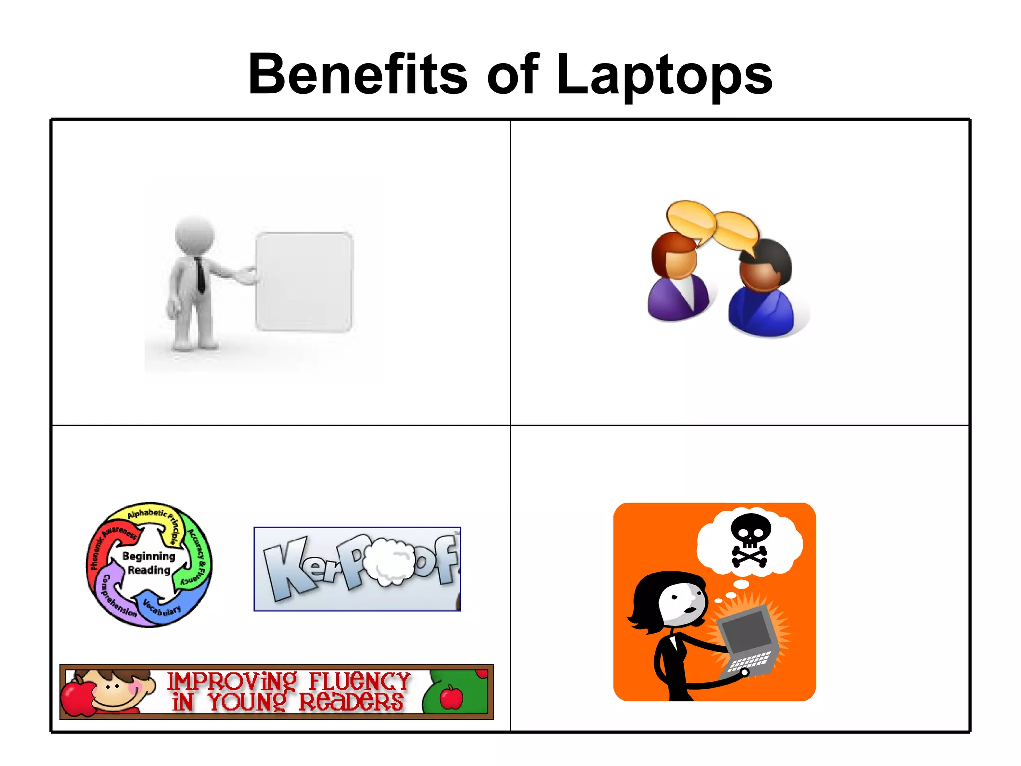 Benefits of Laptops Collaborate and Create Communicate Common Resources Capacity 