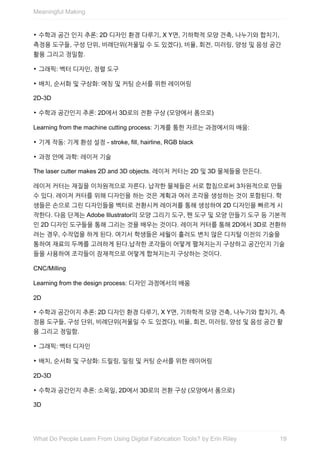 ‣	수학과	공간	인지	추론:	2D	디자인	환경	다루기,	X	Y면,	기하학적	모양	건축,	나누기와	합치기,
측정용	도구들,	구성	단위,	비례단위(저울일	수	도	있겠다),	비율,	회전,	미러링,	양성	및	음성	공간
활용	그리고	정밀함.
‣	그래픽:	벡터	디자인,	정렬	도구
‣	배치,	순서화	및	구상화:	에칭	및	커팅	순서를	위한	레이어링
2D-3D
‣	수학과	공간인지	추론:	2D에서	3D로의	전환	구상	(모양에서	폼으로)
Learning	from	the	machine	cutting	process:	기계를	통한	자르는	과정에서의	배움:
‣	기계	작동:	기계	환성	설정	-	stroke,	fill,	hairline,	RGB	black
‣	과정	안에	과학:	레이저	기술
The	laser	cutter	makes	2D	and	3D	objects.	레이저	커터는	2D	및	3D	물체들을	만든다.
레이저	커터는	재질을	이차원적으로	자른다.	납작한	물체들은	서로	합침으로써	3차원적으로	만들
수	있다.	레이저	커터를	위해	디자인을	하는	것은	계획과	여러	조각을	생성하는	것이	포함된다.	학
생들은	손으로	그린	디자인들을	벡터로	전환시켜	레이저를	통해	생성하여	2D	디자인을	빠르게	시
작한다.	다음	단계는	Adobe	Illustrator의	모양	그리기	도구,	펜	도구	및	모양	만들기	도구	등	기본적
인	2D	디자인	도구들을	통해	그리는	것을	배우는	것이다.	레이저	커터를	통해	2D에서	3D로	전환하
려는	경우,	수작업을	하게	된다.	여기서	학생들은	세월이	흘러도	변치	않은	디지털	이전의	기술을
통하여	재료의	두께를	고려하게	된다.납작한	조각들이	어떻게	펼쳐지는지	구상하고	공간인지	기술
들을	사용하여	조각들이	잠재적으로	어떻게	합쳐지는지	구상하는	것이다.
CNC/Milling
Learning	from	the	design	process:	디자인	과정에서의	배움
2D
‣	수학과	공간이지	추론:	2D	디자인	환경	다루기,	X	Y면,	기하학적	모양	건축,	나누기와	합치기,	측
정용	도구들,	구성	단위,	비례단위(저울일	수	도	있겠다),	비율,	회전,	미러링,	양성	및	음성	공간	활
용	그리고	정밀함.
‣	그래픽:	벡터	디자인
‣	배치,	순서화	및	구상화:	드릴링,	밀링	및	커팅	순서를	위한	레이어링
2D-3D
‣	수학과	공간인지	추론:	소목일,	2D에서	3D로의	전환	구상	(모양에서	폼으로)
3D
Meaningful	Making
19What	Do	People	Learn	From	Using	Digital	Fabrication	Tools?	by	Erin	Riley
 