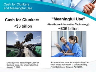 Cash for Clunkers
and Meaningful Use

Cash for Clunkers
<$3 billion

Grassley seeks accounting of 'Cash for
Clunkers' cost...