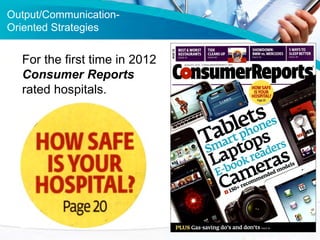 For the first time in 2012
Consumer Reports
rated hospitals.
Output/Communication-
Oriented Strategies
 