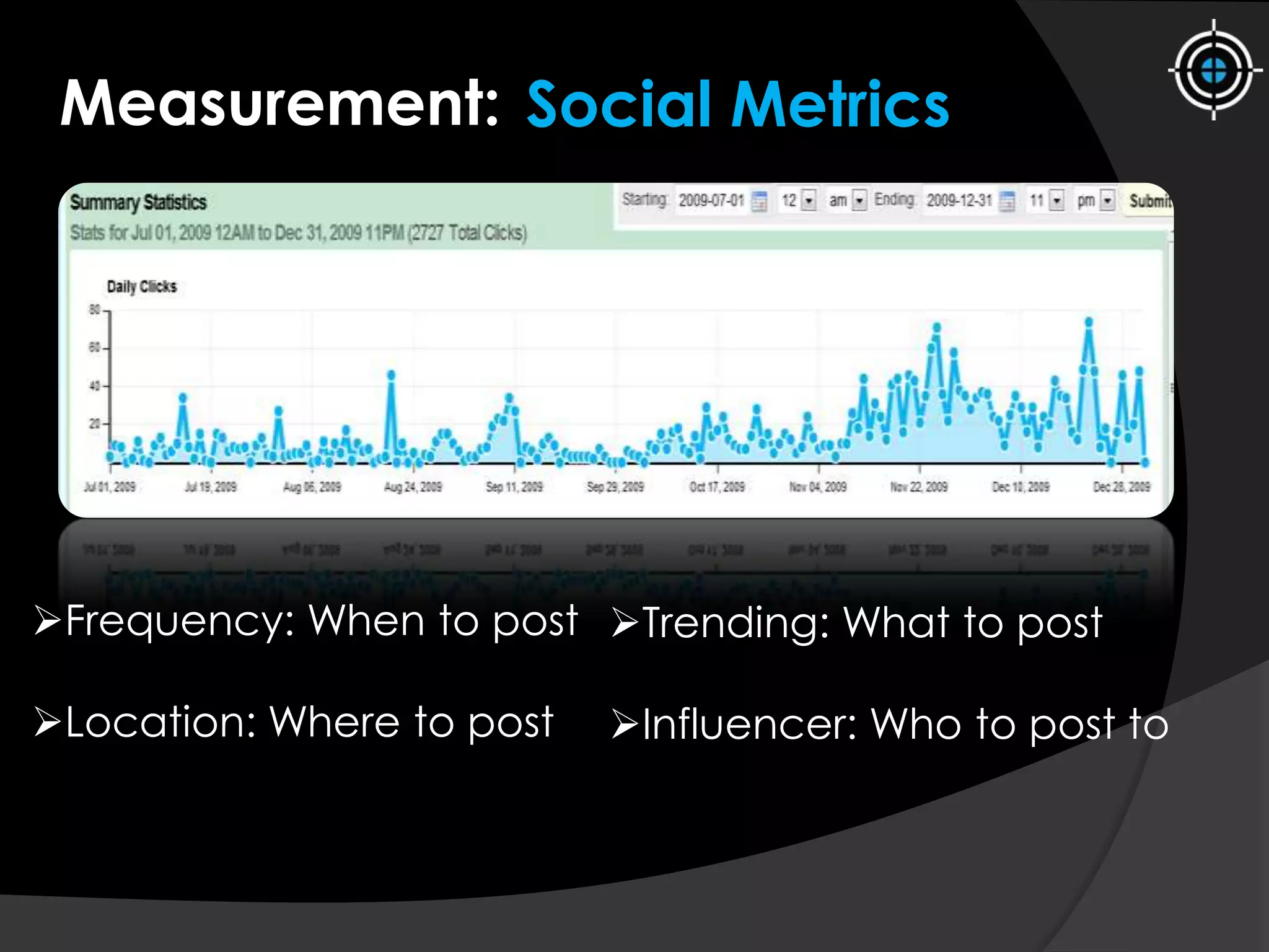 Frequency: When to post
Location: Where to post
Measurement:
Trending: What to post
Influencer: Who to post to
Social Metrics
 