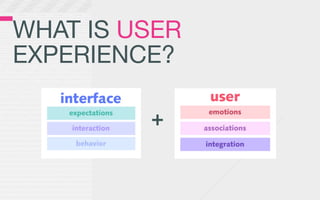 WHAT IS USER
EXPERIENCE?

         +
 