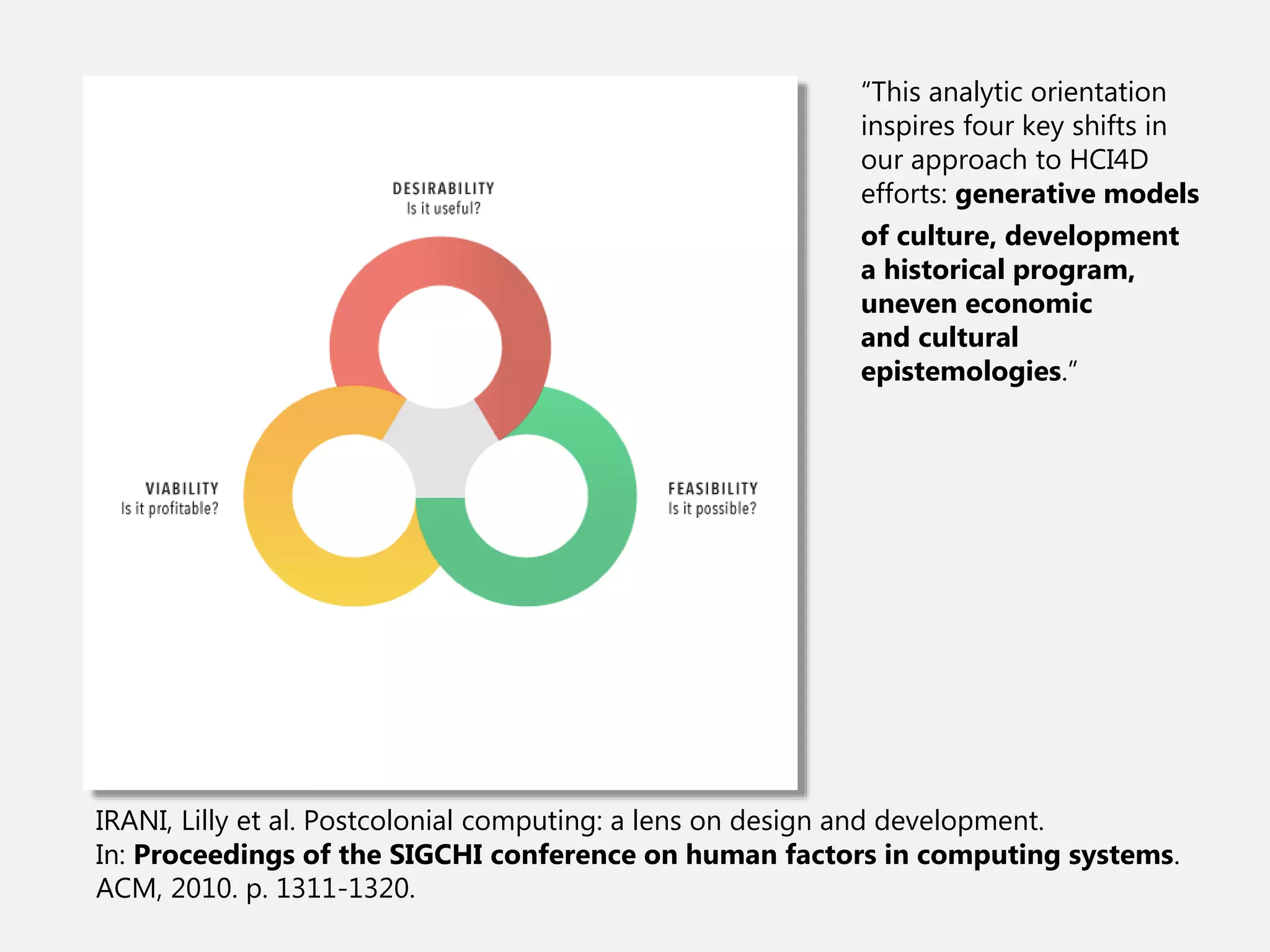 “This analytic orientation
inspires four key shifts in
our approach to HCI4D
efforts: generative models
of culture, development
a historical program,
uneven economic
and cultural
epistemologies.”
IRANI, Lilly et al. Postcolonial computing: a lens on design and development.
In: Proceedings of the SIGCHI conference on human factors in computing systems.
ACM, 2010. p. 1311-1320.
 