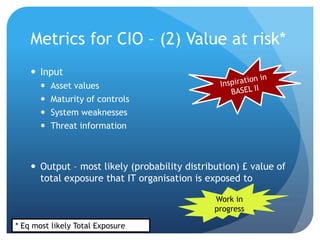 Metrics for CIO – (2) Value at risk*InputAsset valuesMaturity of controlsSystem weaknessesThreat informationOutput – most likely (probability distribution) £ value of total exposure that IT organisation is exposed toInspiration in BASEL IIWork in progress* Eq most likely Total Exposure
