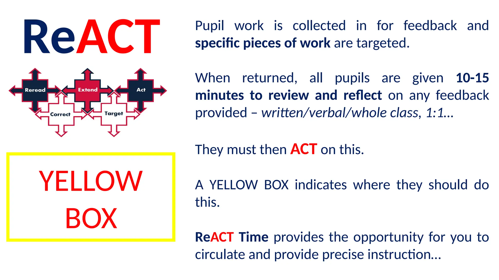 ReACT Pupil work is collected in for feedback and
specific pieces of work are targeted.
When returned, all pupils are given 10-15
minutes to review and reflect on any feedback
provided – written/verbal/whole class, 1:1…
They must then ACT on this.
A YELLOW BOX indicates where they should do
this.
ReACT Time provides the opportunity for you to
circulate and provide precise instruction…
YELLOW
BOX
 