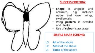 SUCCESS CRITERIA:
• Shape is angular and
accurate, e.g. includes
upper and lower wings,
swallowtails
• Wing pattern is detailed
and lifelike
• Use of colour is accurate
SIMPLE MARK SCHEME:
L3 All of the above
L2 Most of the above
L1 Some of the above
 